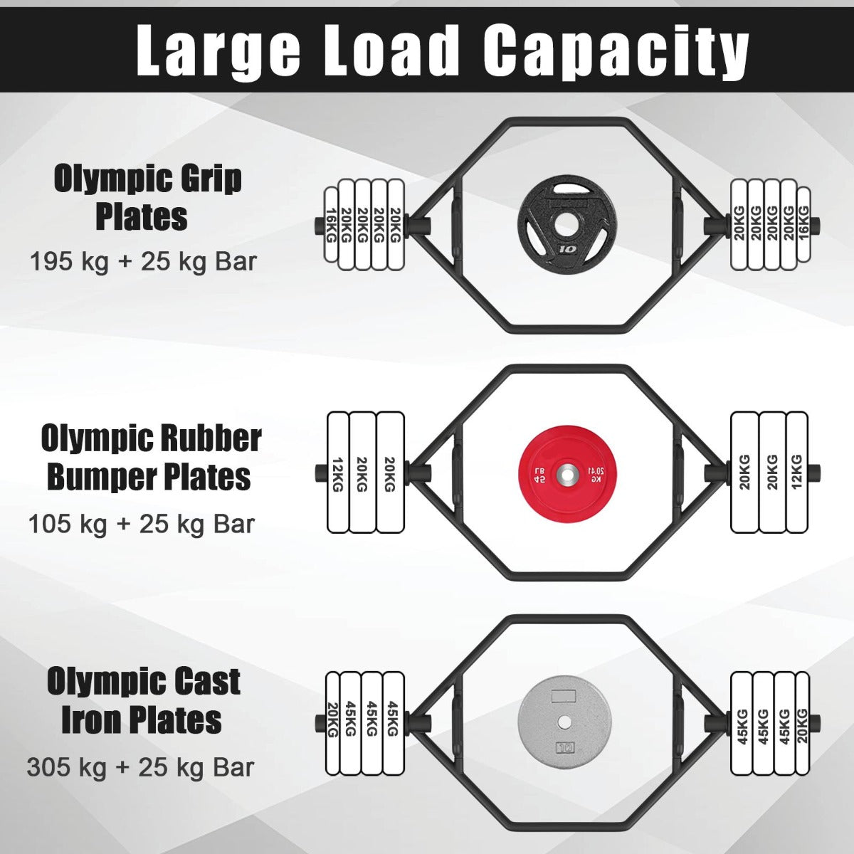 142cm Olympic Hex Barbell Bar Trap Weight Lifting for Gym and Home-Black