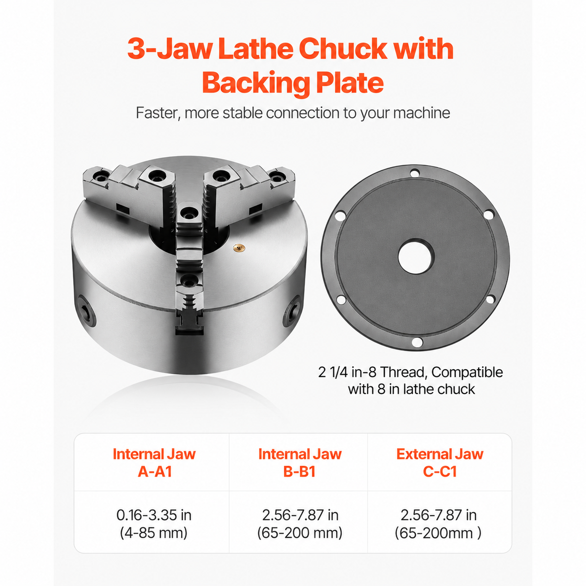 200 mm 3-Jaw Self-Centering Lathe Chuck 2 1/4 in-8 Threaded Backing Plate