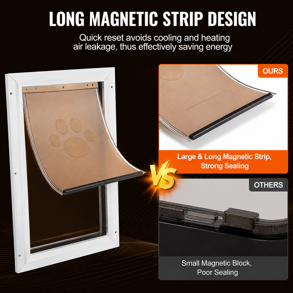 Pet Door Replacement Flap 20.96 x 31.12 cm Compatible with Pet Door