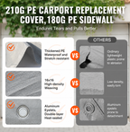 Carport Replacement Canopy Cover Top + Side Wall 10 x 20 ft, Garage Tent Shelter