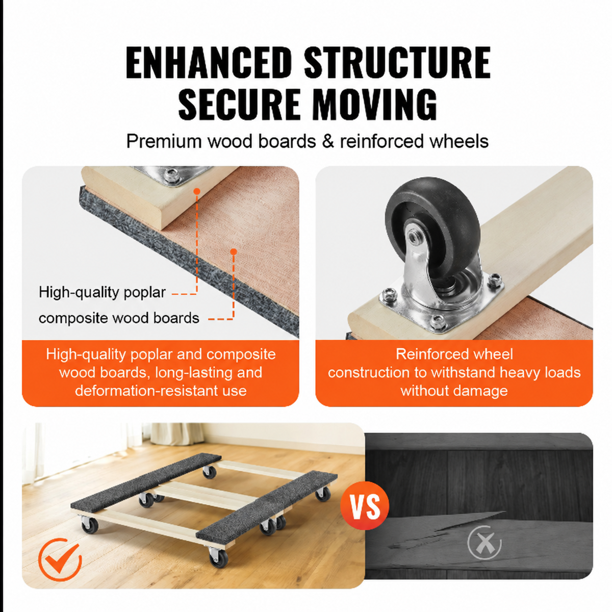 Furniture Dolly, 454kg Each Load Capacity, 2 Packs, 457.2x762mm, 8x76mm PP
