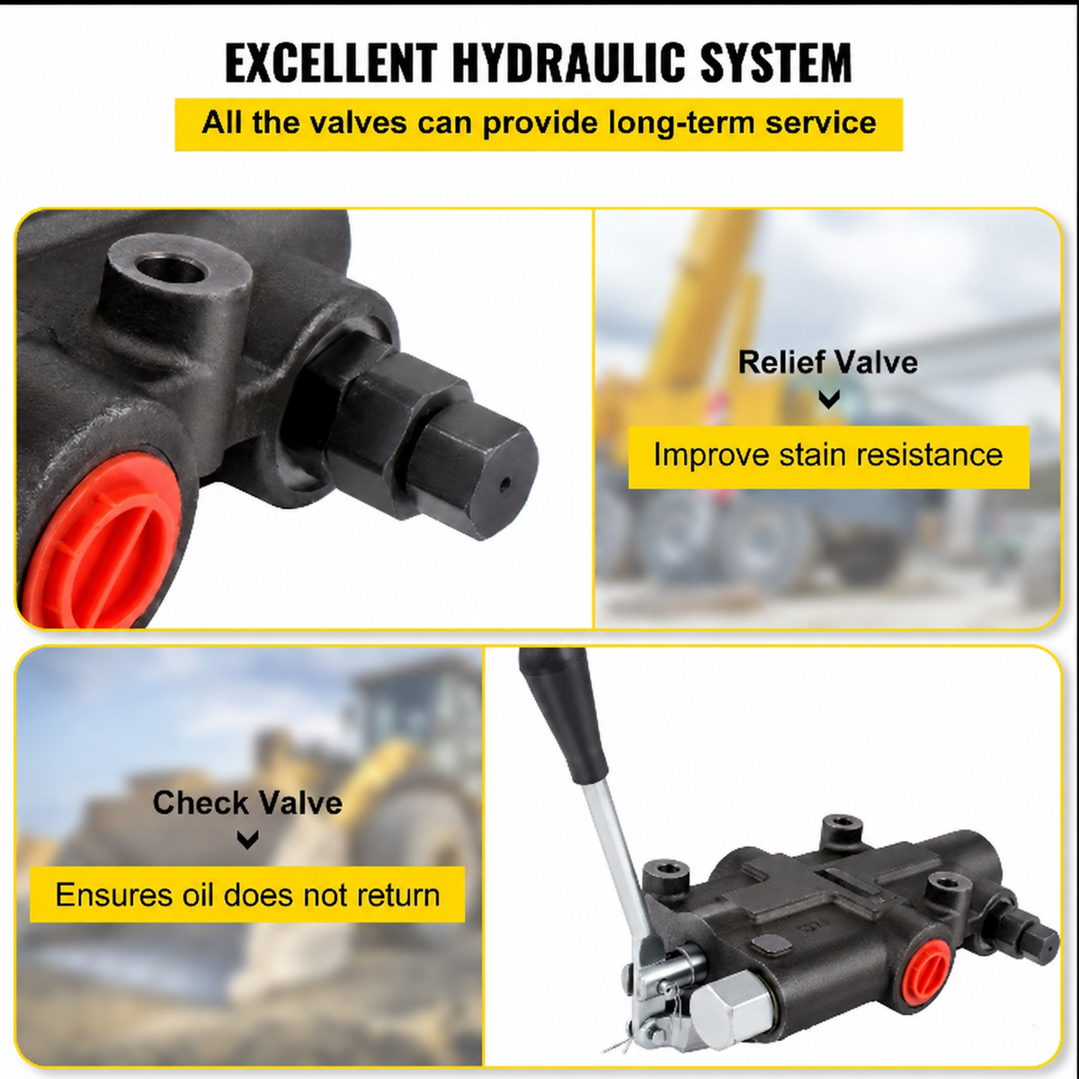 Hydraulic Directional Control Valve, 1 Spool Hydraulic Spool Valve, 21 GPM