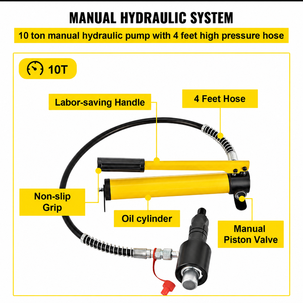 Hydraulic Exhaust Pipe Expander, 1-5/8" to 4-1/4" size, 10 T Manual Hydraulic