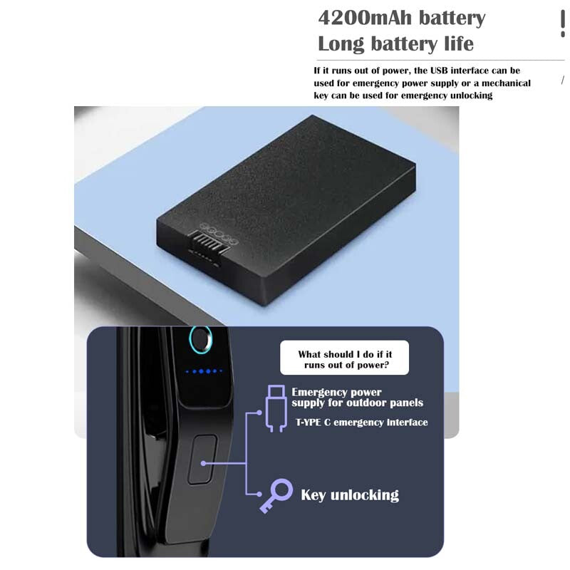 Premium Digital Smart Door Lock 3D Face Fingerprint Code WIFI APP + Lock/Striker