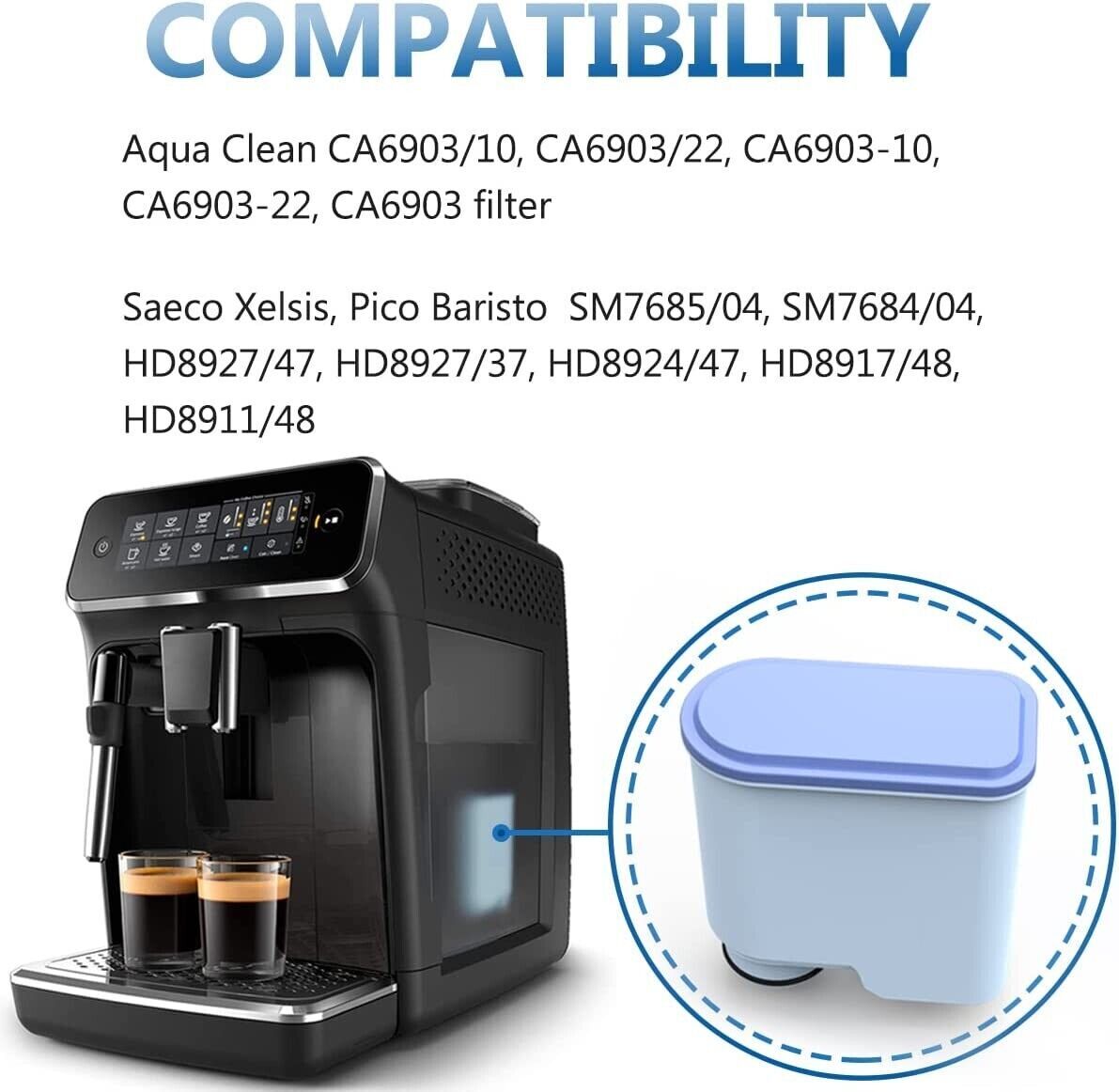 High-Quality Water Filter Cartridges for Philips Coffee Machines, 2-Pack