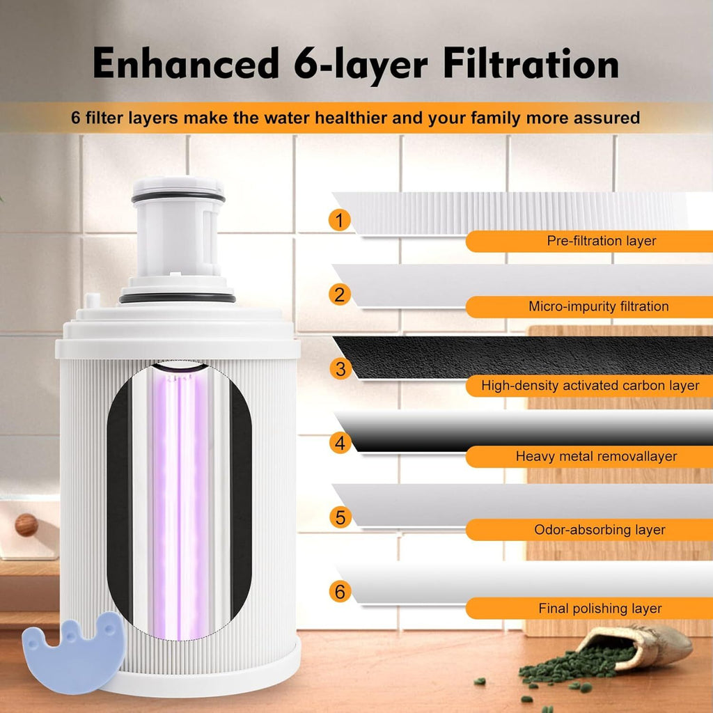 100186 Water Filter with Pre-Filter Compatible with Amway eSpring Water Filter