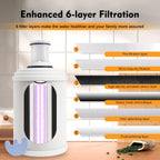 100186 Water Filter with Pre-Filter Compatible with Amway eSpring Water Filter