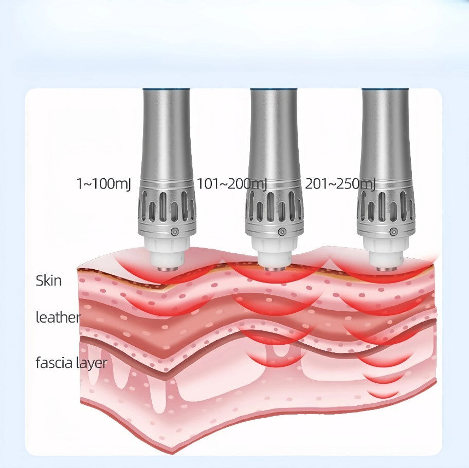 Electric Shockwave Therapy Machine ED Treatment Pain Relief Chiropractic Machine
