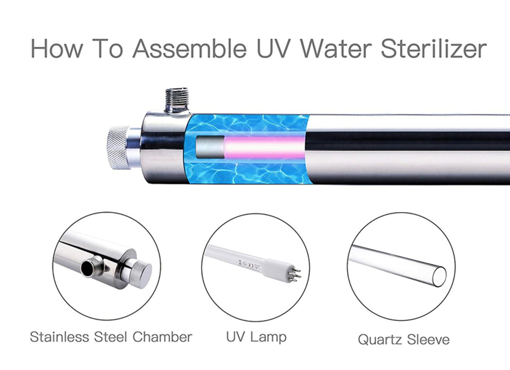 55W Water Ultraviolet Sterilizer Whole House Water Purifier System Filters 220V