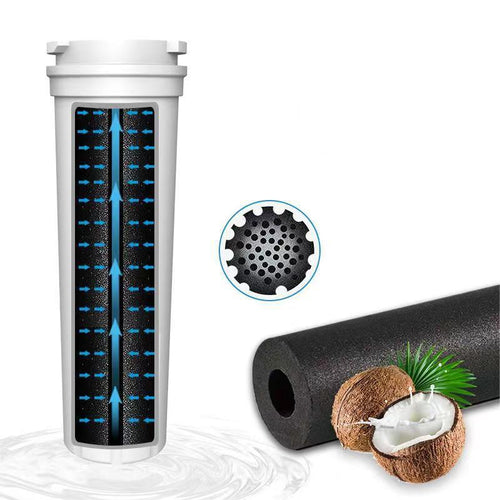 2X Fisher Paykel 836848 Premium Compatible Ice & Water Fridge Filter - 836860