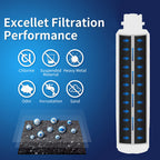 4 Pack Samsung DA29-00020B Compatible Ice & Water Fridge Filters for SRF719DLS