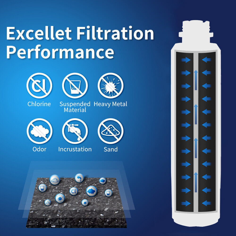 Samsung Fridge Replacement Water Filter 4-Pack for SRF719DLS, DA29-00020B Models
