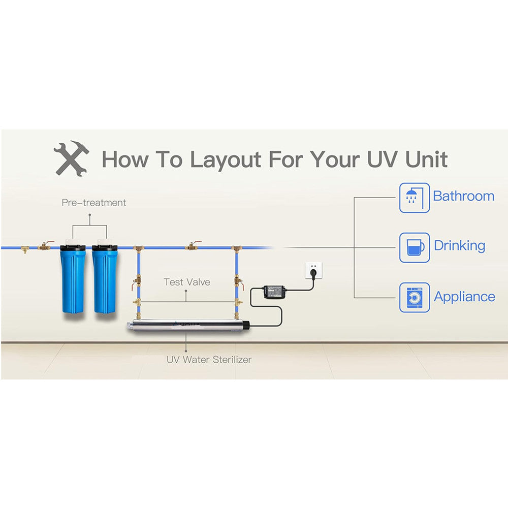 55W Water Ultraviolet Sterilizer Whole House Water Purifier System Filters 220V