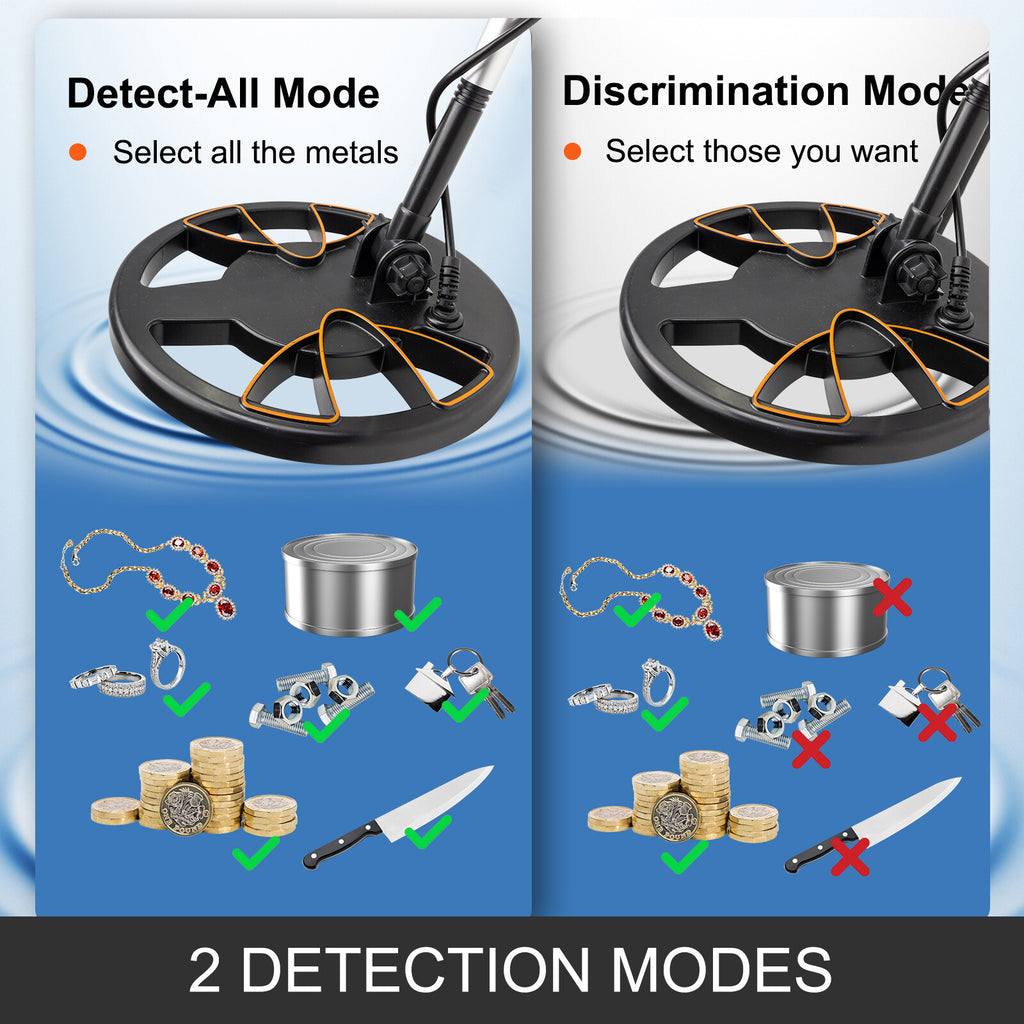 High Accuracy Waterproof Metal Detector with LCD, Shovel & Headphone Bundle