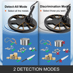 High Accuracy Waterproof Metal Detector with LCD, Shovel & Headphone Bundle