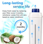 12-Pack Delonghi DLS C002 Compatible Water Filters for Magnifica S Coffee Machines
