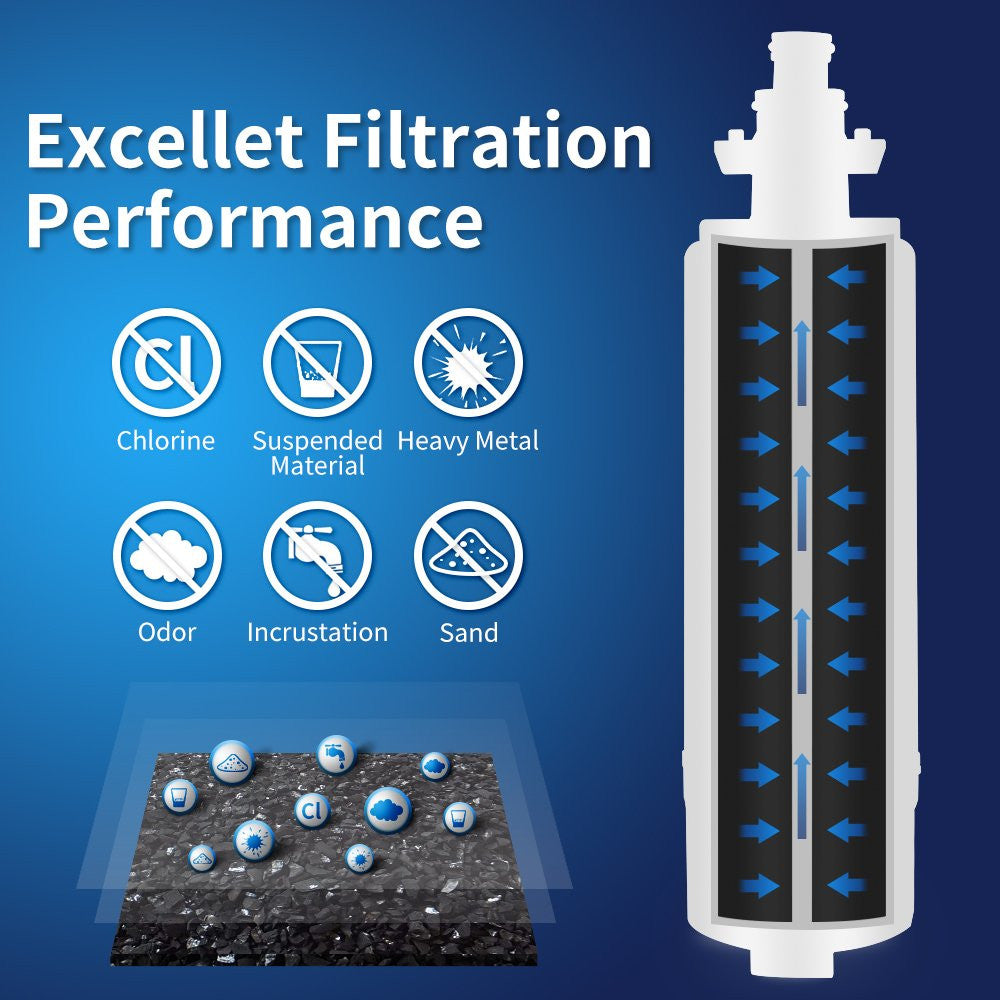 3-Pack Replacement Water Filters for LG Fridges, Compatible with LT700P and More Models