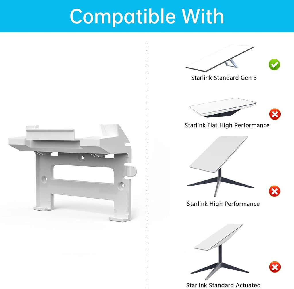 Starlink Gen 3 Mount All in One Starlink V3 Mesh Router & Power Supply Mounting