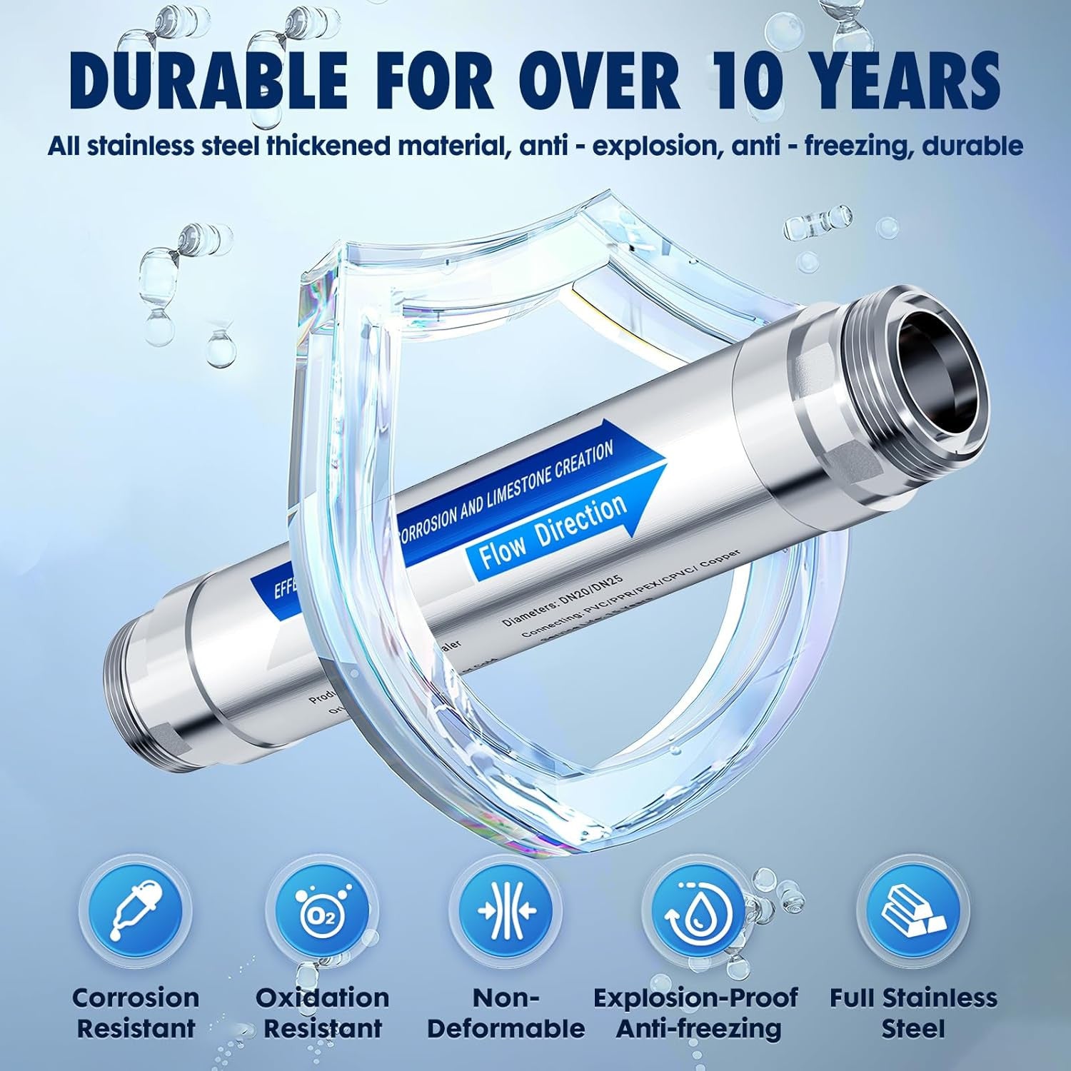 IPS Whole House Anti Lime Scale Water Descaler Softener System Filter