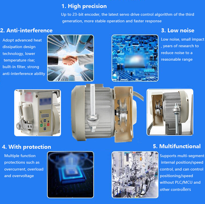 Industrial Brushless Sewing Machine Servo Motor & Controller 750W 200-6500RPM