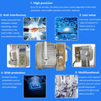 Industrial Brushless Sewing Machine Servo Motor & Controller 750W 200-6500RPM