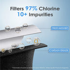 4 Pack Samsung DA29-00020B Compatible Ice & Water Fridge Filters for SRF719DLS