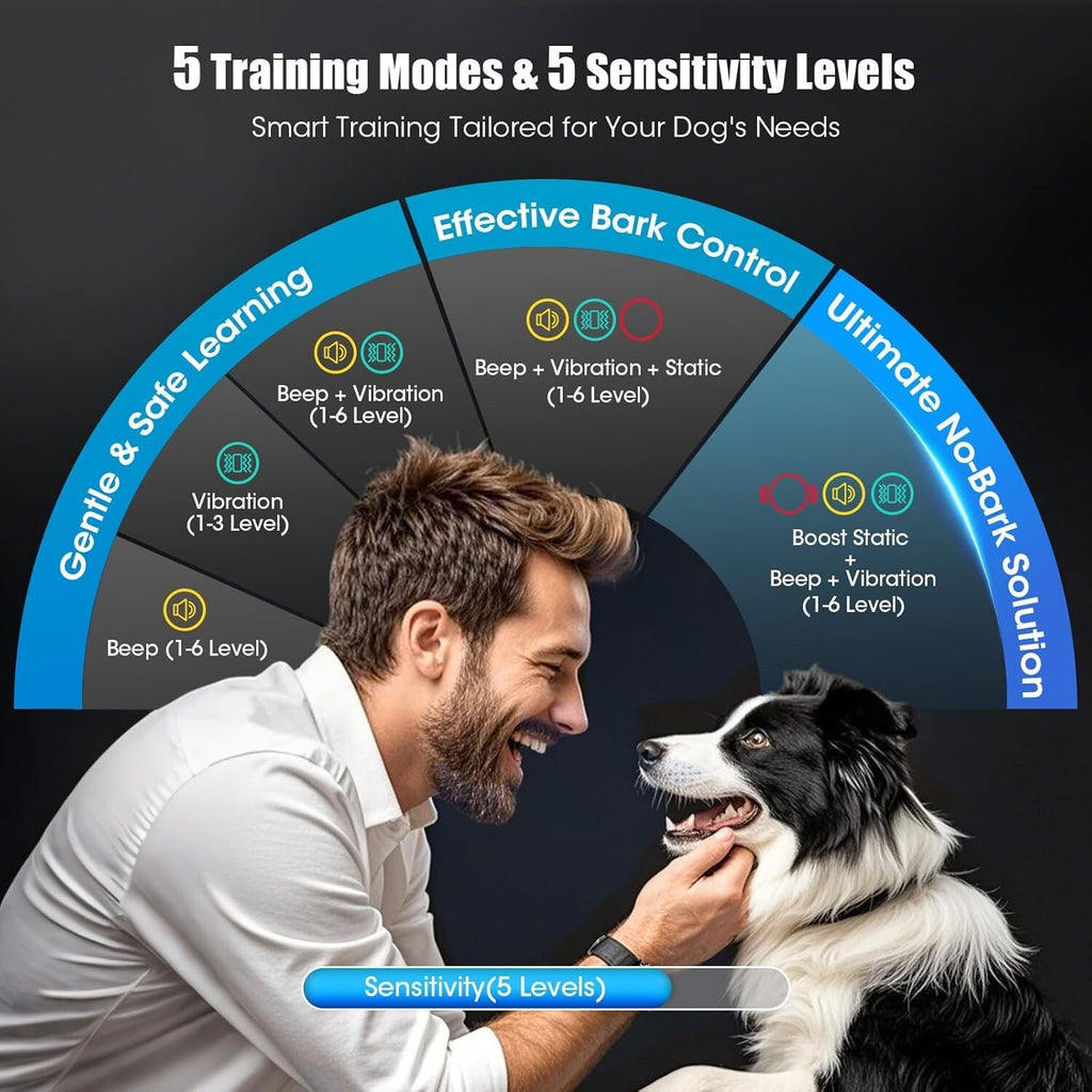 Anti Bark Dog Collar Auto Stop Barking Training Collar Obedience Rechargeable