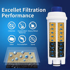 8PCS Water Filter For Delonghi Magnifica S dlsc002 Coffee Machine ECAM22110SB