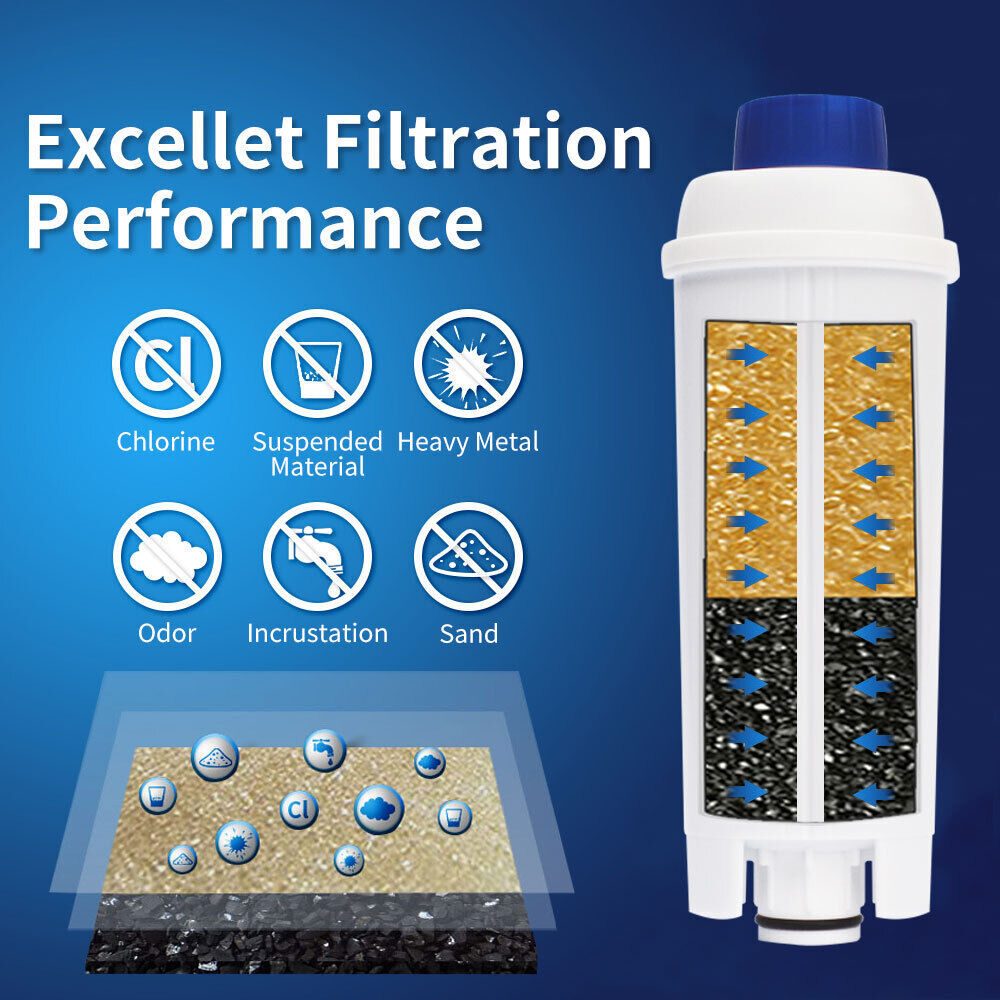 8PCS Water Filter For Delonghi Magnifica S dlsc002 Coffee Machine ECAM22110SB