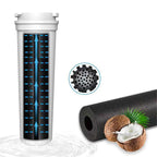 2 X Fisher Paykel 836848 Premium Compatible Ice & Water Fridge Filter - 836860