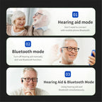 Bone Conduction Hearing Aids for Deafness Bluetooth Wireless Hearing Amplifier