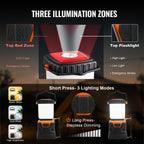 LED Camping Lantern with 360° Illumination & 4 Light Modes, Battery Powered