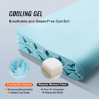 Queen Size Cooling Gel Memory Foam Mattress Topper - 2 Inch Comfort Layer
