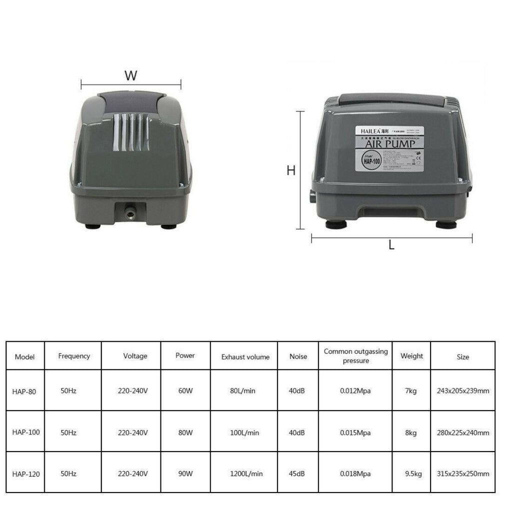 HAP-80 Hiblow Air Diaphragm Pump Aquarium Pond Septic Linear 80L/M