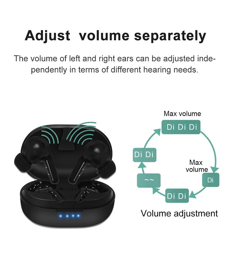 Bluetooth Hearing Aid Rechargeable Hearing Aids Severe Hearing Loss Amplifier