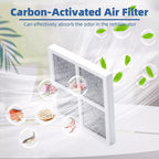 8P For LG FRIDGE AIR FILTER LT120F Fresh Air Filter GF-AD910SL GF-B590PL Replace