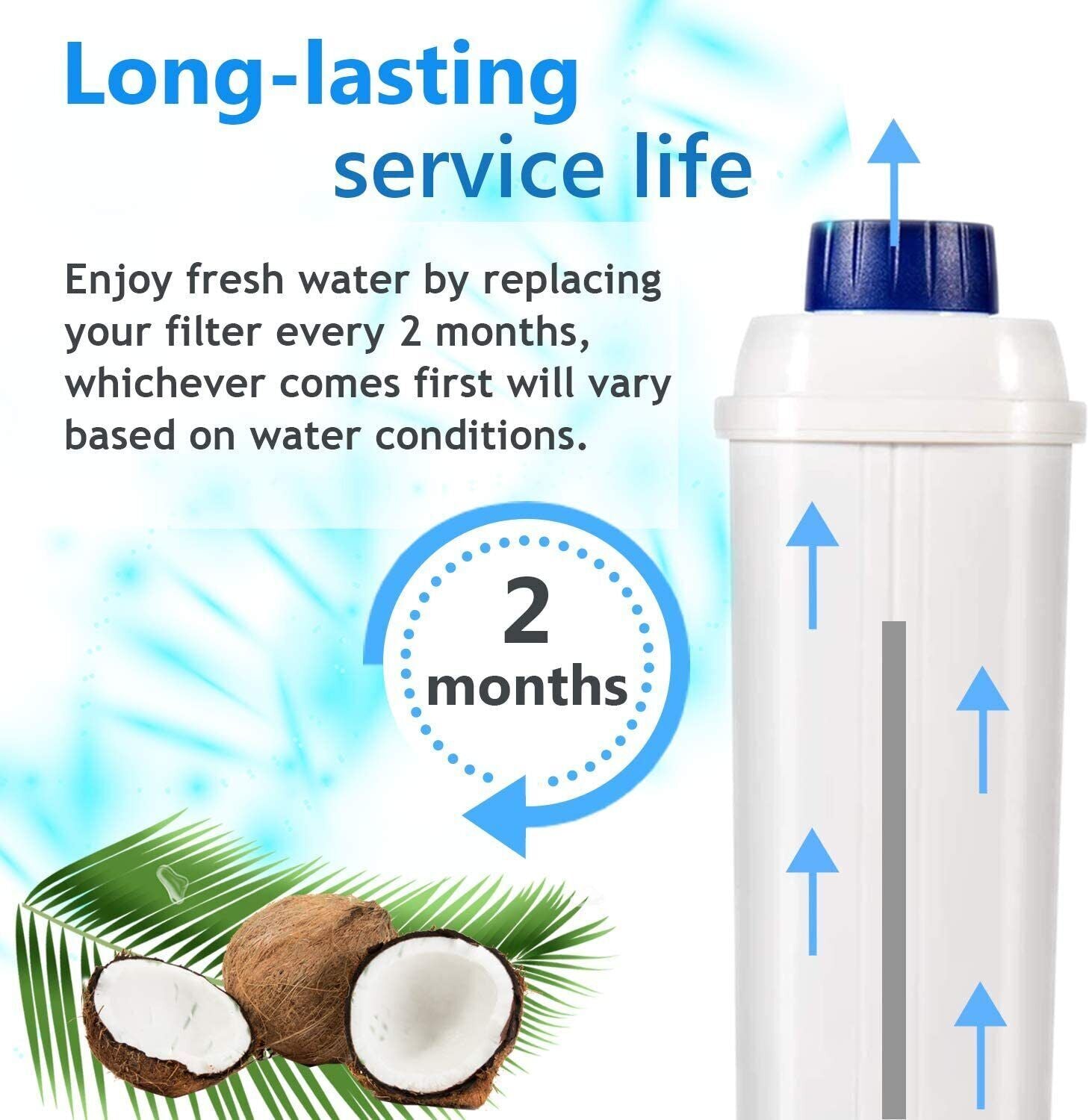 12-Pack Delonghi DLS C002 Compatible Water Filters for Magnifica S Coffee Machines
