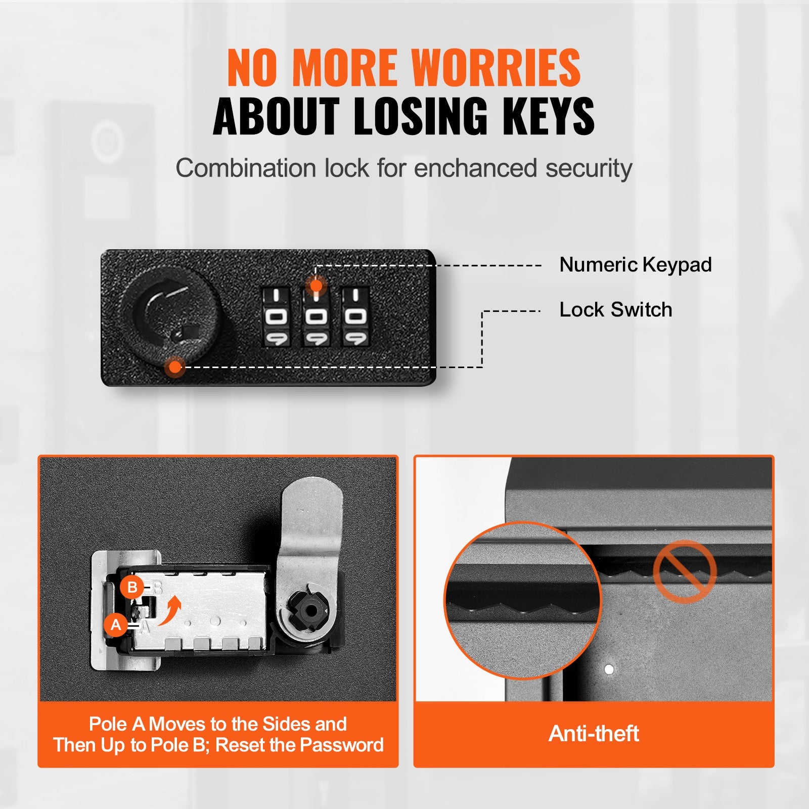Secure Through-Door Key Drop Box with Combination Lock in Black