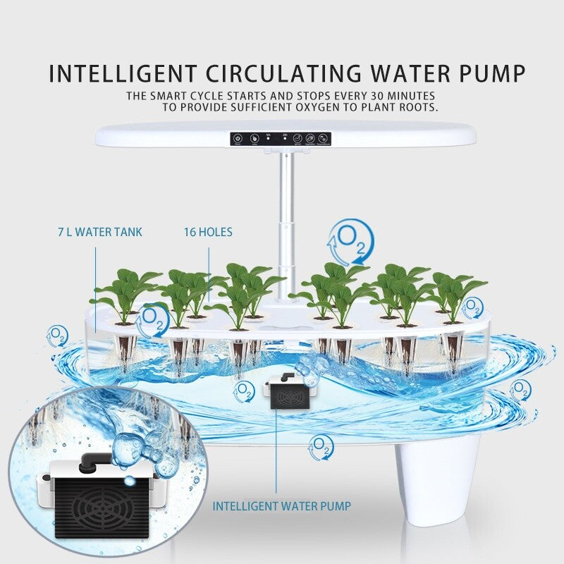 16 Pods Hydroponics Growing System Indoor Herb Garden Germination Kit w/ 3 Modes