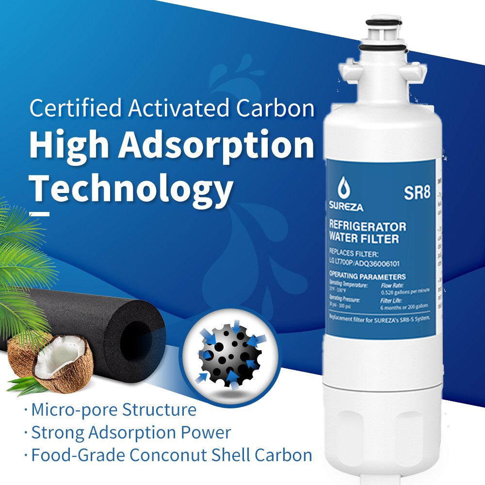 3-Pack Replacement Water Filters for LG Fridges, Compatible with LT700P and More Models
