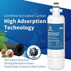 3-Pack Replacement Water Filters for LG Fridges, Compatible with LT700P and More Models