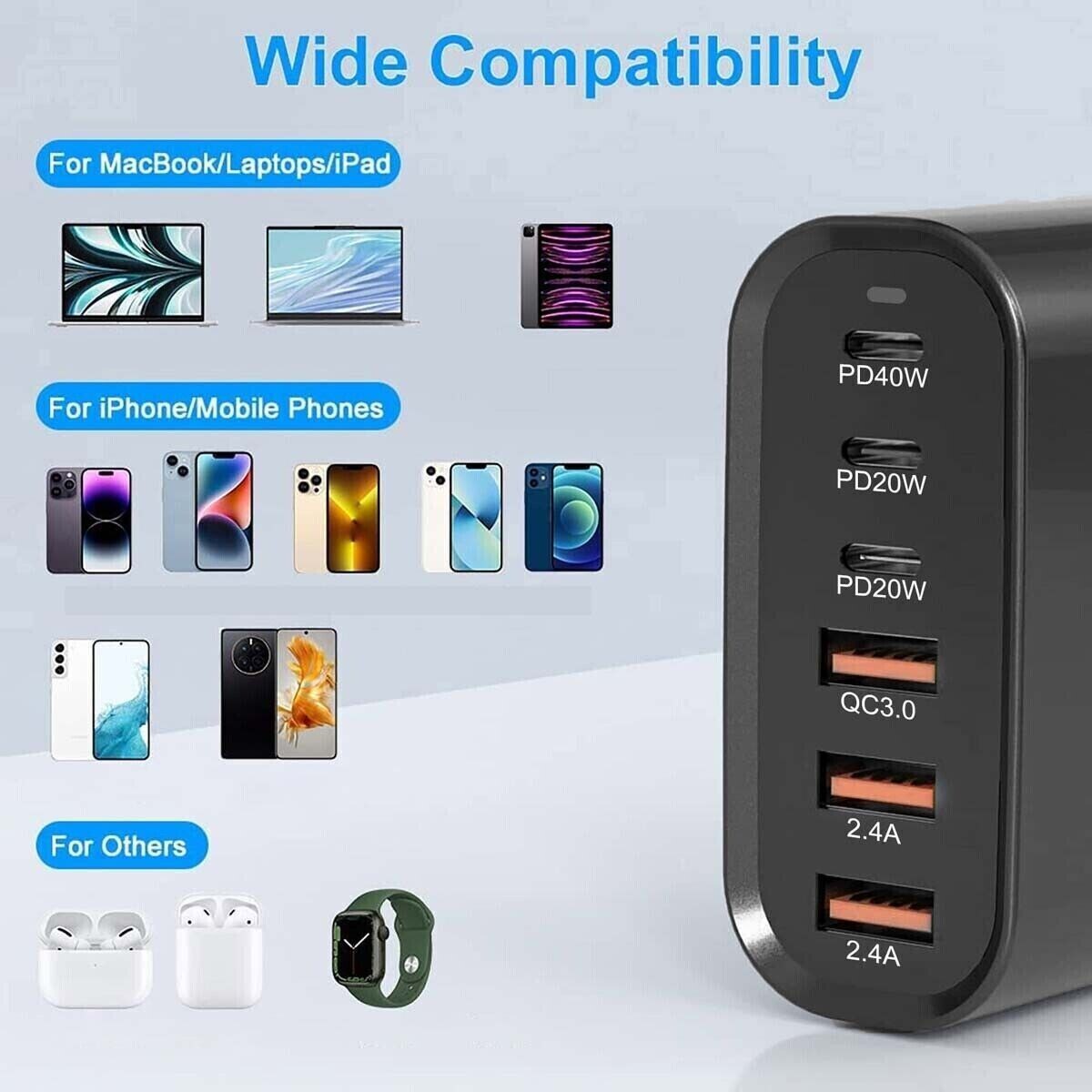 155W GaN USB C wall Charger Quick 6 Ports Type C PD Fast Charging iPhone Samsung