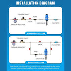 0.2%~2% Irrigation Fertilizer Injector Water Powered Automatic Dosing Pump