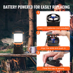 LED Camping Lantern with 360° Illumination & 4 Light Modes, Battery Powered