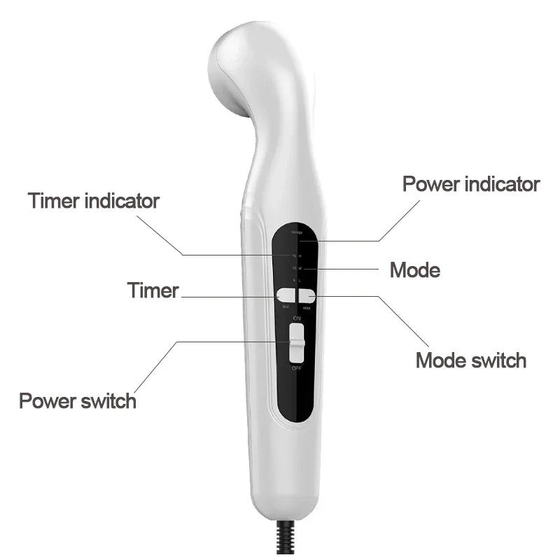 Ultrasound Physiotherapy Device Physical Pain Relief Machine For Arthritis Neck