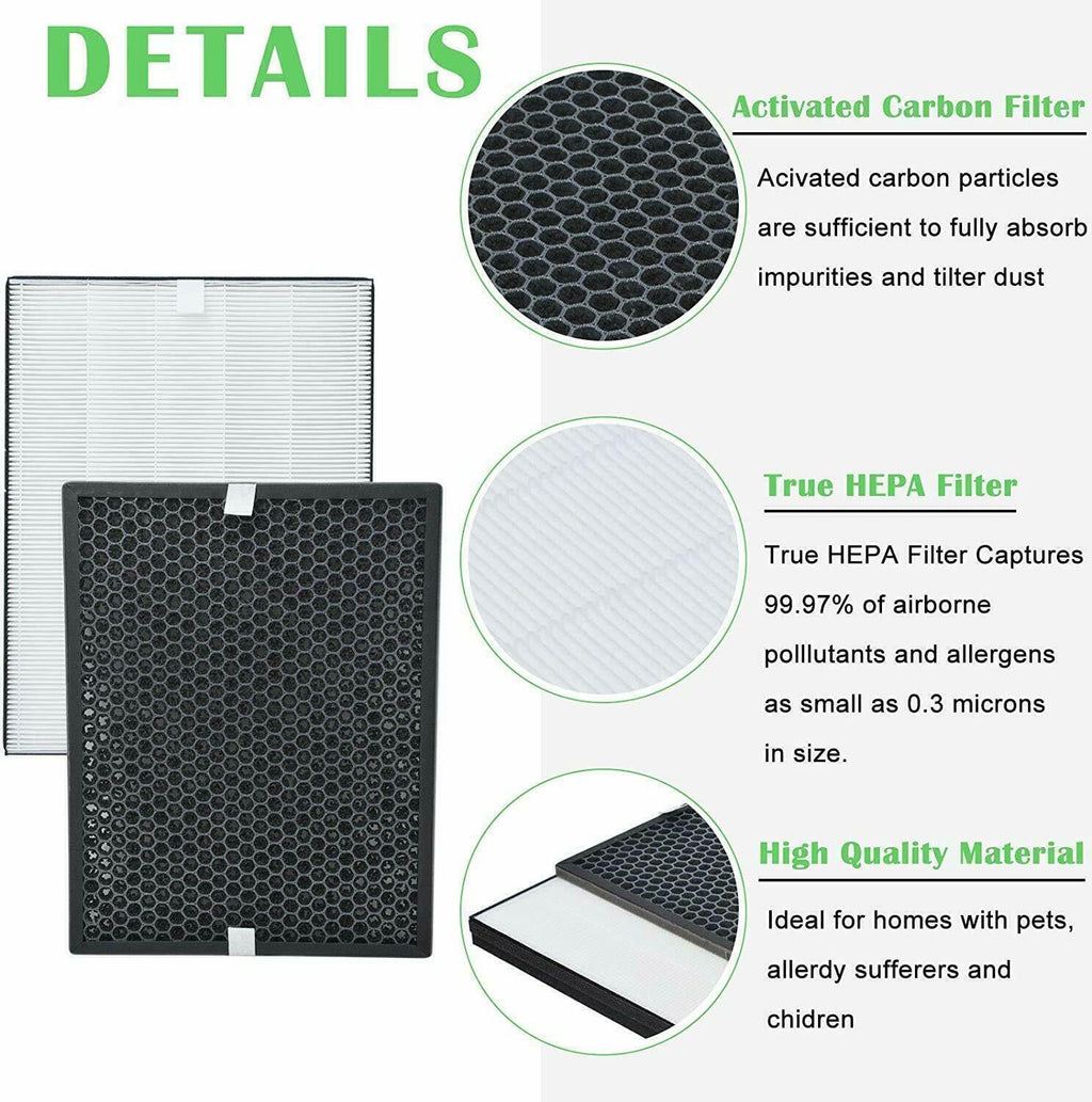 HEPA Filter For Philips Air Purifier 1000 Series AC1215/70 AC1214 AC1217 FY1410