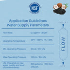 3Pack 10"x2" T33 Inline Post Carbon Water Filter Cartridges 1/4" Quick Connect