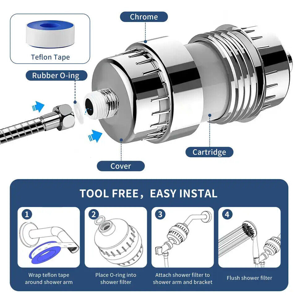 20 Stage With 2 Filters Shower Head Filter Bath Hard Water Chlorine Purifier