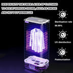 Portable Clothes Dryer Full Automatic Steam Clothing Care UV Remote Control