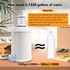 100186 Water Filter with Pre-Filter Compatible with Amway eSpring Water Filter